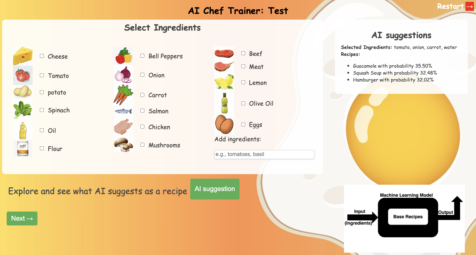 AI Chef Trainer